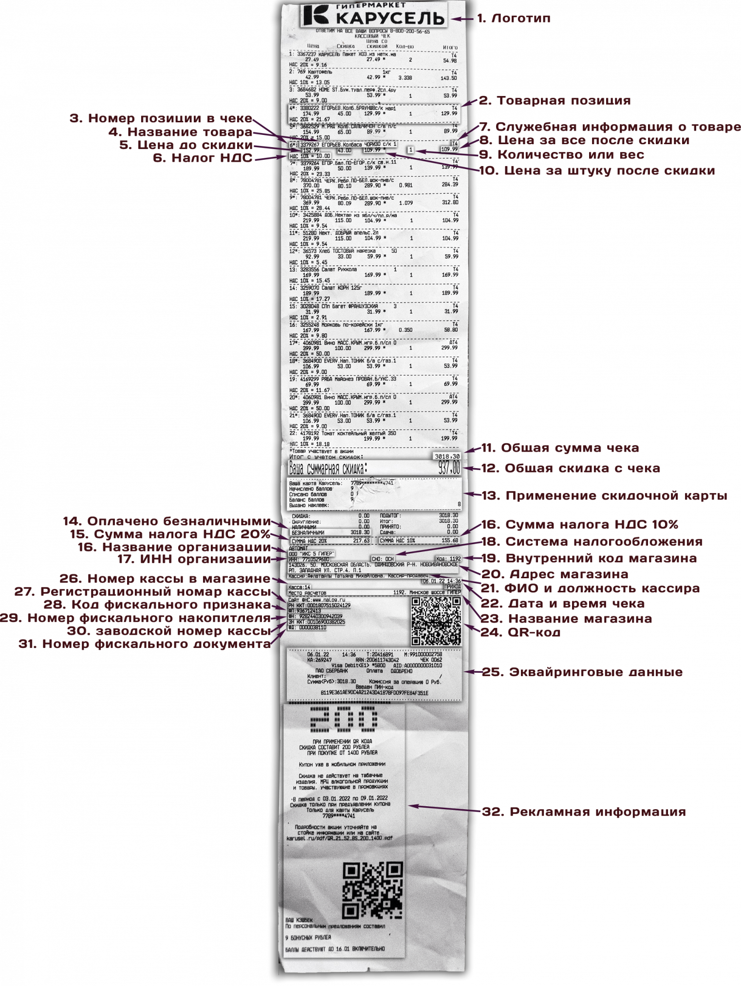 Кассовый онлайн-чек Карусель Атол 77ф Кассовый онлайн-чек Карусель Атол 77ф